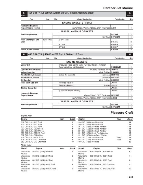 Table of Contents