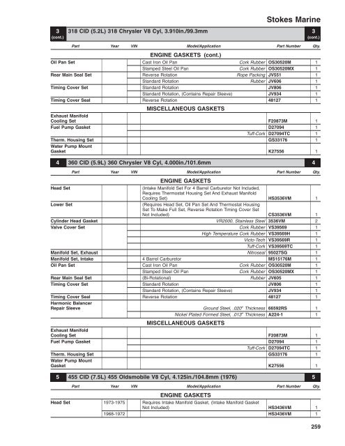 Table of Contents