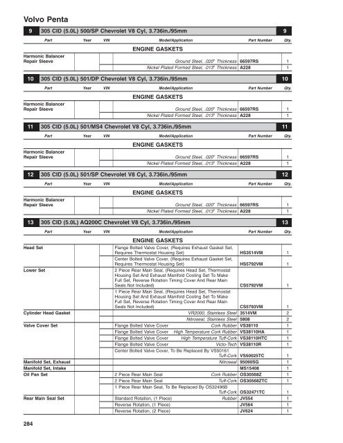 Table of Contents