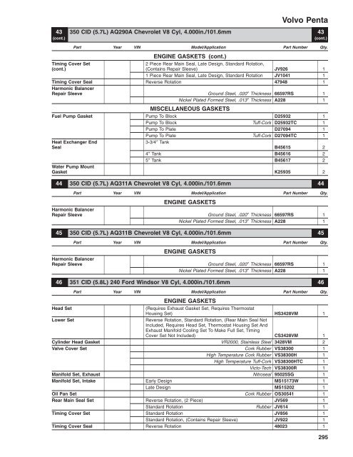 Table of Contents