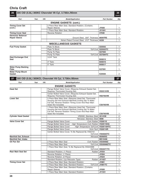 Table of Contents