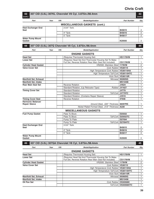 Table of Contents