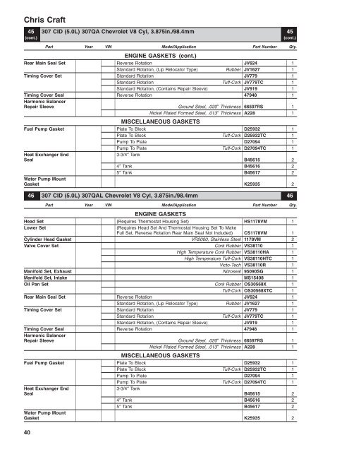 Table of Contents