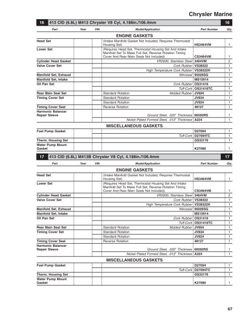 Table of Contents