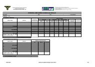 informe mensal sobre ocorrência e diagnóstico de tuberculose