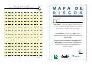 MAPA DE R I S C O S MAPA DE R I S C O S - Coren-SP