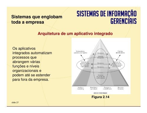 (Microsoft PowerPoint - E-Business global e colabora\347\343o) - UFF