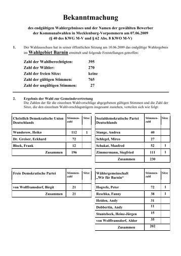 Bekanntmachung - Amt Crivitz