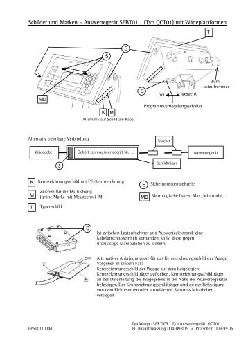 Schilder und Marken – Auswertegerät SEBT01... (Typ ... - Sartorius