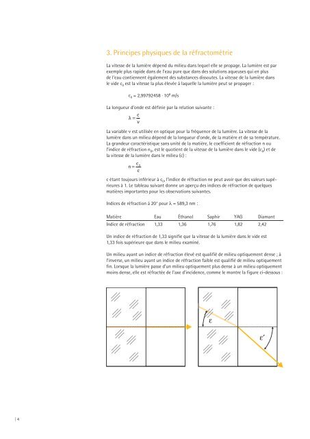 Réfractométrie industrielle - Sartorius