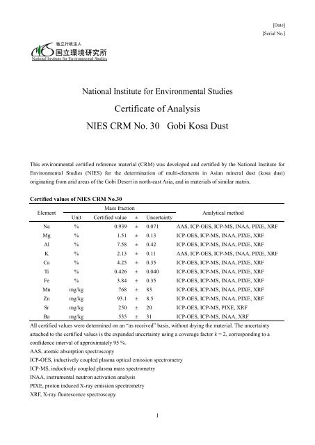 Certificate of Analysis NIES CRM No. 30 Gobi ... - 国立環境研究所