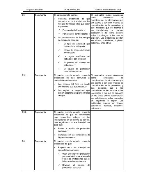 NOM-017-STPS-2008 - Normas Oficiales Mexicanas de Seguridad y ...