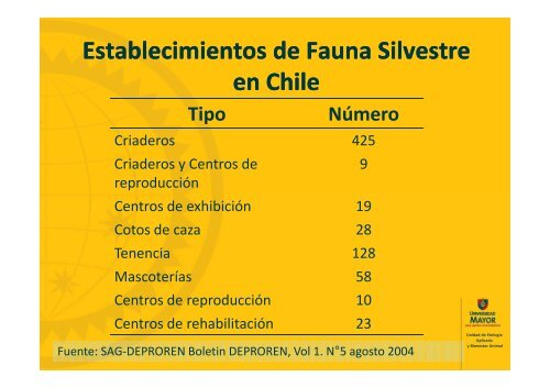 Bienestar Animal en Sistemas de Producción de Animales ...