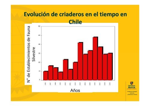 Bienestar Animal en Sistemas de Producción de Animales ...