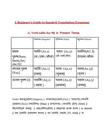 beginnersguidetosanskrittranslation