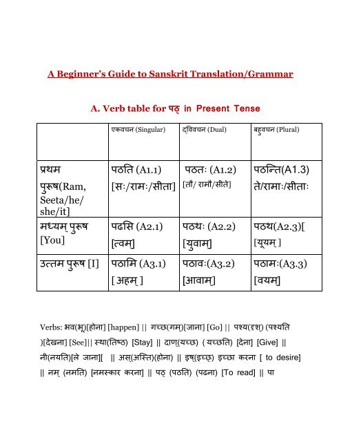 beginnersguidetosanskrittranslation