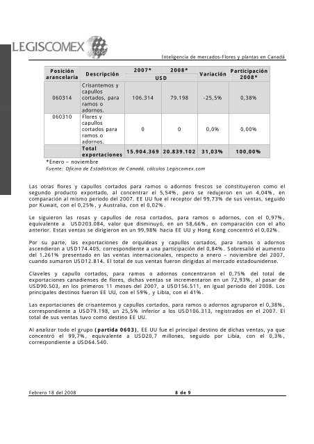 Flores y plantas en Canadá/Inteligencia de mercados ... - Legis