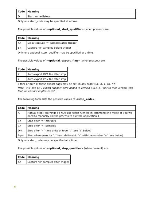 Mobile Device Power Monitor Manual - GitHub Pages