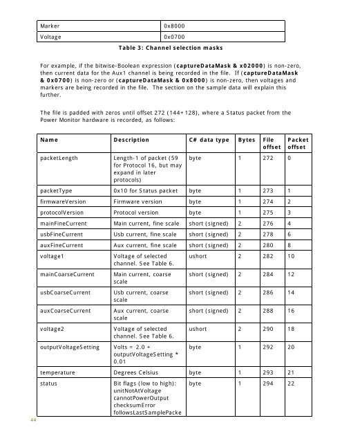 Mobile Device Power Monitor Manual - GitHub Pages