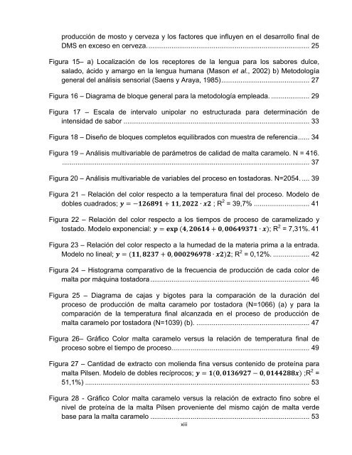 evaluación del uso de maltas caramelo en la elaboración de cervezas