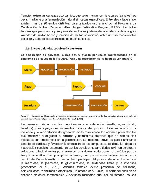 evaluación del uso de maltas caramelo en la elaboración de cervezas