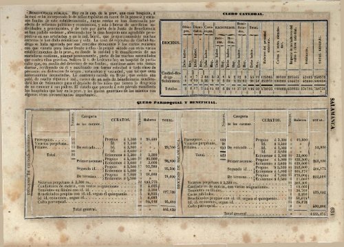 b98 RUS la exacta correspondencia de aquella c., de la ... - Funcas