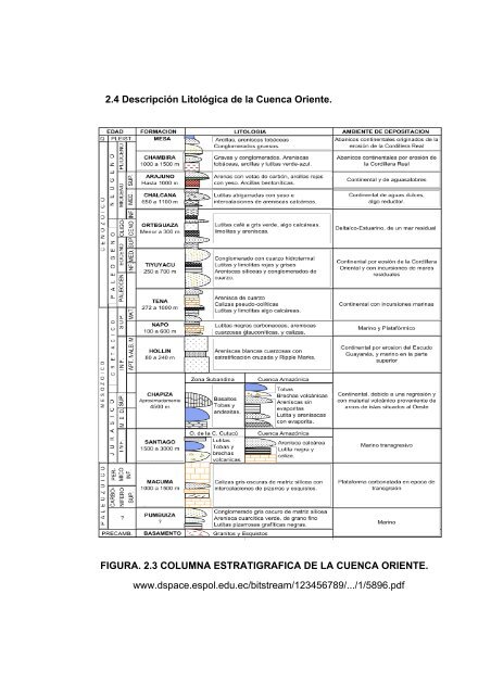 Tesis Alex Monzon.pdf - DSpace en ESPOL