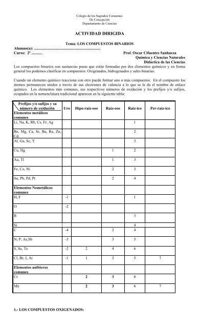 TABLA DE PREFIJOS Y /O SUFIJOS