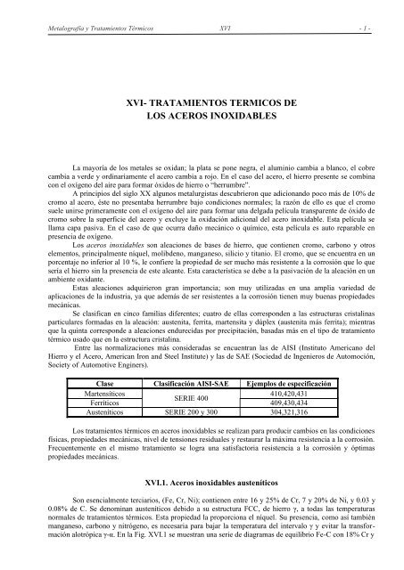 tratamientos termicos de los aceros inoxidables - Utn