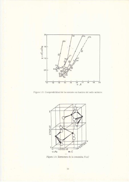 Biblioteca Digital | FCEN-UBA | Piotrkowski, Rosa. 1990 "Carburos ...