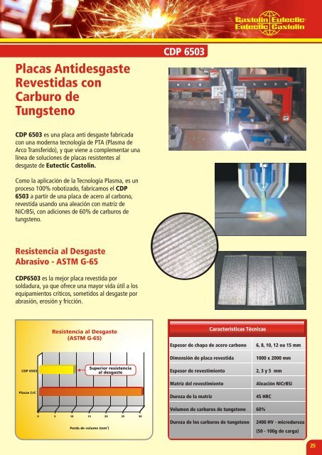 Catálogo de - Eutectic Chile