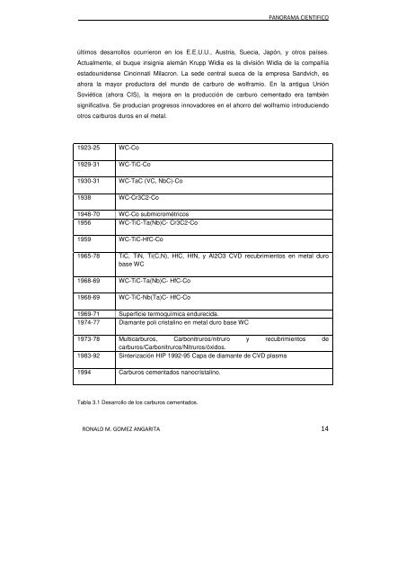 7. TESIS MASTER DIMM.pdf - RiuNet - Universidad Politécnica de ...