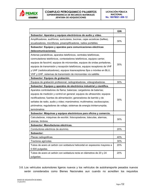 FLUXERIA PARA CAMBIADORES DE CALOR.pdf - Pemex ...