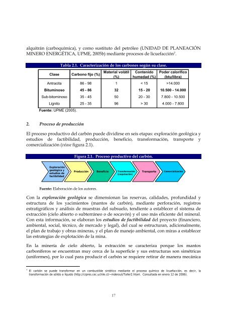 ARCHIVOS DE ECONOMÍA - Departamento Nacional de Planeación