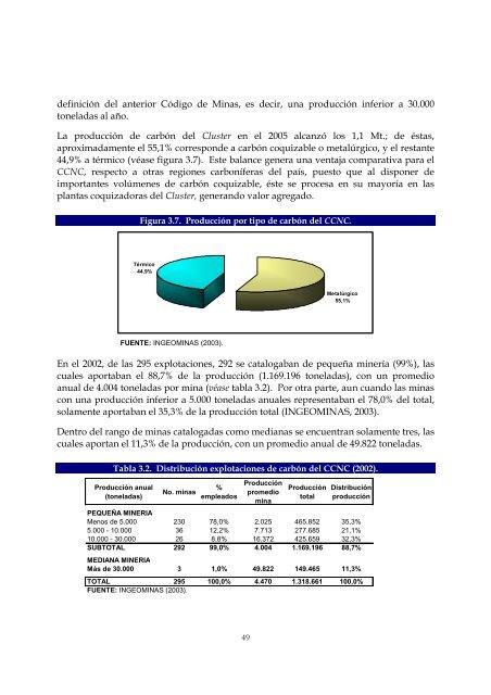 ARCHIVOS DE ECONOMÍA - Departamento Nacional de Planeación