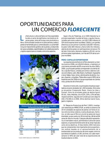 oportunidades para un comercio floreciente - ComexPerú