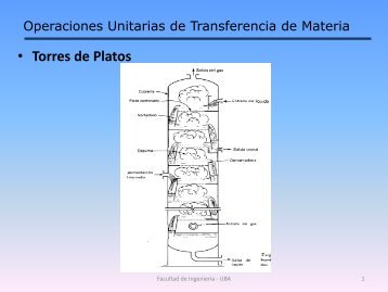 Operaciones Unitarias de Transferencia de Materia-Unidad 3.pdf