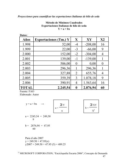 Tm - Universidad Tecnológica Equinoccial