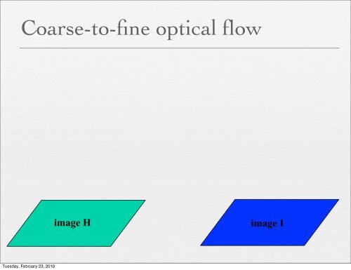 Digital image stabilization - Computer Graphics Laboratory