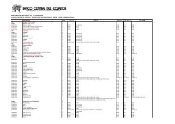 contabilidad nacional del ecuador 2005 clasificación de productos ...