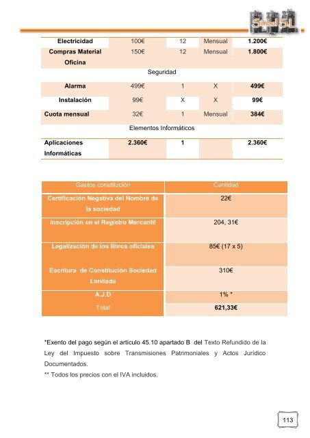 Assessoria Laboral Simbol S.L. - Dipòsit Digital de la UB