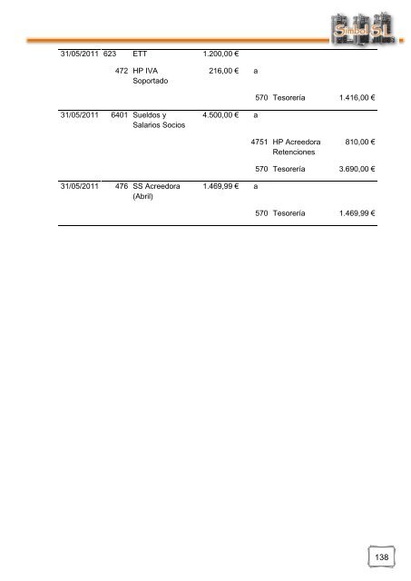 Assessoria Laboral Simbol S.L. - Dipòsit Digital de la UB