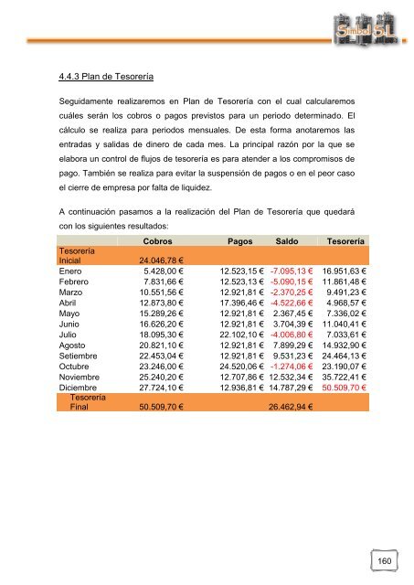 Assessoria Laboral Simbol S.L. - Dipòsit Digital de la UB