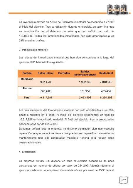 Assessoria Laboral Simbol S.L. - Dipòsit Digital de la UB