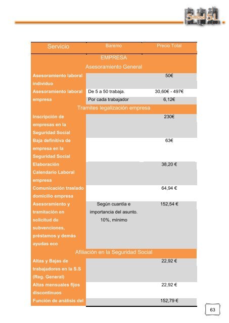 Assessoria Laboral Simbol S.L. - Dipòsit Digital de la UB