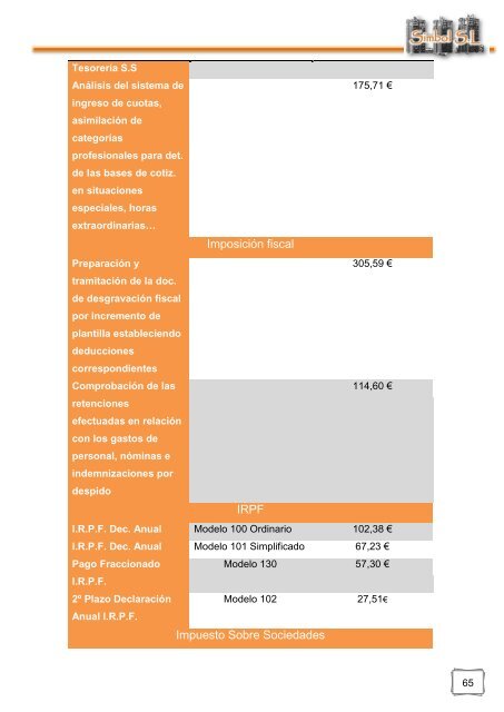 Assessoria Laboral Simbol S.L. - Dipòsit Digital de la UB