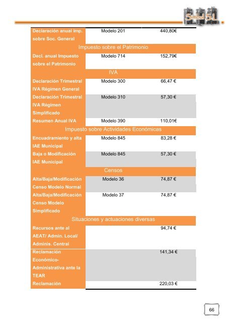 Assessoria Laboral Simbol S.L. - Dipòsit Digital de la UB