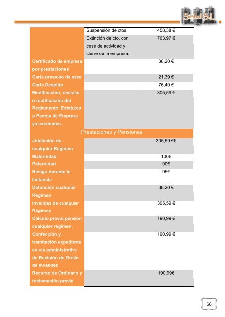 Assessoria Laboral Simbol S.L. - Dipòsit Digital de la UB