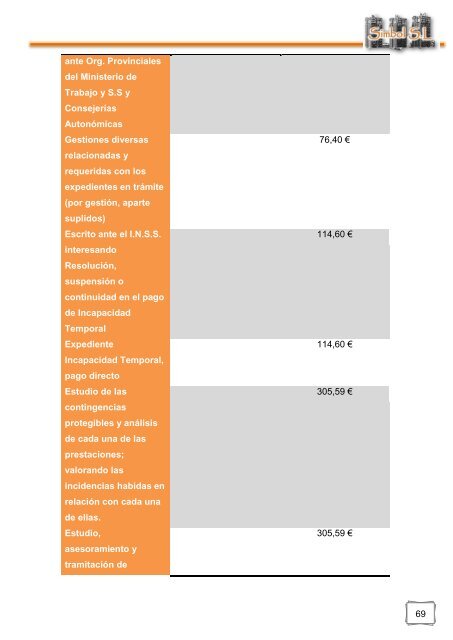 Assessoria Laboral Simbol S.L. - Dipòsit Digital de la UB