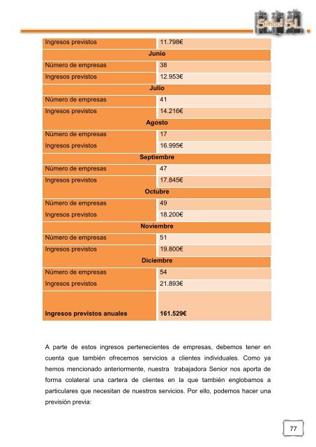 Assessoria Laboral Simbol S.L. - Dipòsit Digital de la UB